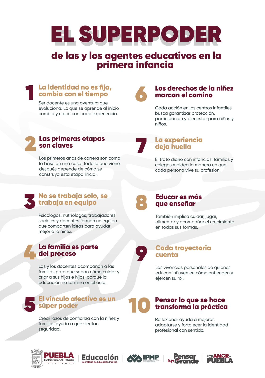 Publicó IPMP artículo sobre identidad profesional en educación inicial